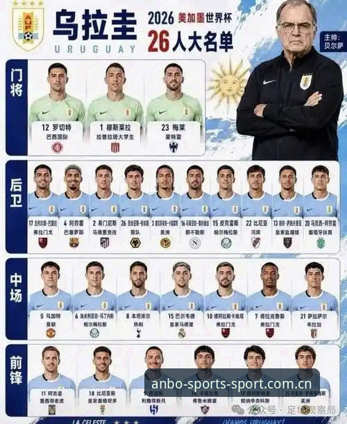 佛得角vs乌拉圭爆冷之战——安博体育平台体验报告&赛事深度评测